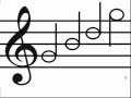 Learning Music Notes: Exercises