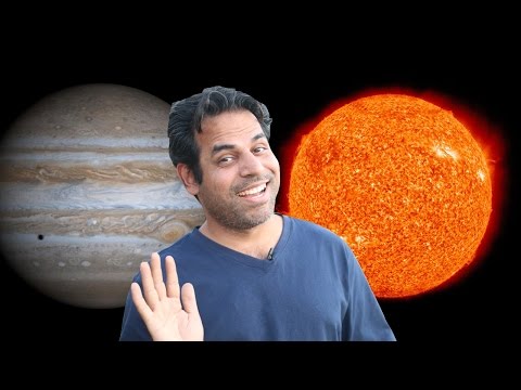 how to know jupiter is in which house