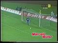 Marcelo Müller