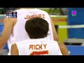 17歳の超天才バスケ少年 in 北京五輪 1/5