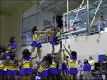 chamblee-cheerleaders-20012002.html
