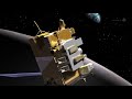 a nasa moon monitoring telescope captured the blast, which could be seen by the naked eye on earth, on march 17th, 2013. the object was the size of a small b...