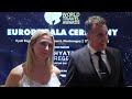 Port of Copenhagen - Louise Landler Commercial Manager & Luis de Carvalho, Commercial Director