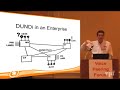 Building VoIP Clusters with Asterisk (5 of 6)