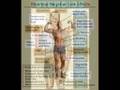 Anabola (steroids) anabolic 2
