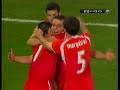 Switzerland vs. South Korea ?????????×??? Switzerland vs. South Korea ?????????×???
