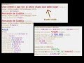 LCHAOS vs ARUCH
