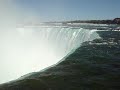 Cataratas del Niagara. Niagara Falls Cataratas del Niagara. Niagara Falls