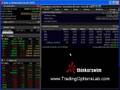 Trading By The Numbers (5 of 5): TradingOptionsLab