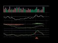 LDK: Video Analysis for 11-13-08