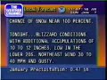 Blizzard of 96 -- Local Forecast