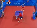 The Power of Defense