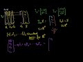 Linear Transformations as Matrix Vector Products