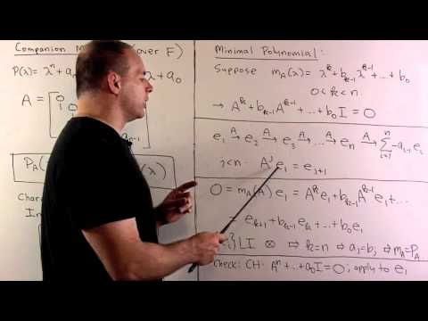 how to reduce quadratic form to canonical form