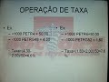 Introdu��o ao Mercado de Op��es