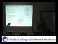 PCOM Anatomy 1 WK 1 P10 Palpation Spine Torso