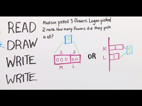 how to draw ns diagram