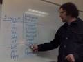 Reflexive Pronouns