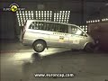 Crash Test 2008 Mercedes Benz Viano (Full Test) EURONCAP