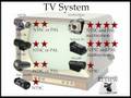 Helmet Cam Review -  ATC2K, ATC3K, ATC5K,  Epic Stealth, Go Pro Hero, Tachyon XC, VholdR