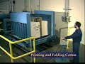 Woodward P Series Pile Turner and Jogger Aerator.wmv
