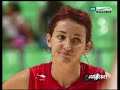 Mundobasket Brasil 2006. Lituania - Espa�a. An�lisis