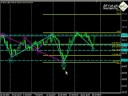 Forex 28_07_2008 Forex 28_07_2008