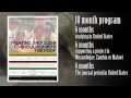 2012 IICD International Study Volunteering Program