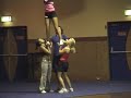 Parramatta Eels Cheerleading Tryouts 2007
