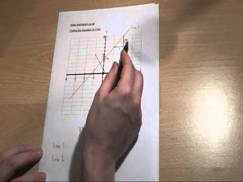 how to draw a line of best fit ks3