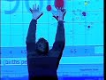 Myths About the Developing World (1of3) (Hans Rosling @ TED)