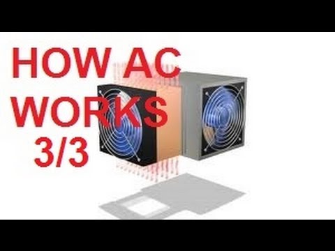 how to increase cooling of window ac