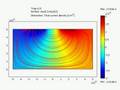 Ion Charge Denisty and Electric Current Streamlines
