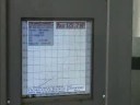 A-Series Turbo Dyno 125HP ATW