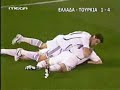 Greece-Road To Euro 2008-Goals+Headlines from  Round 1