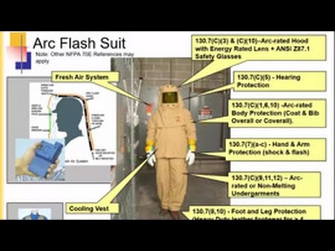 Effective Electrical Safety Programs - Focus on PPE