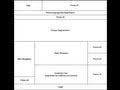 Web Design 101: Information Architecture Basics