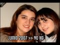 Testimonio: Jessica Lahiguera