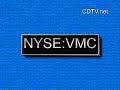 CDTV.net 2008-10-15 Stock Market News Dividend Report Busine