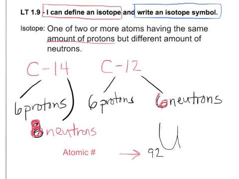 how to define isotopes