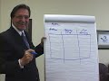 Why Accounting Firms Stay Small