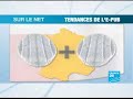 FRANCE24-FR-Sur le Net- Monarchie en Question