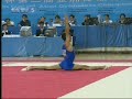 Yernar Yerimbetov Floor Asian Championships 2003 Yernar Yerimbetov Floor Asian Championships 2003