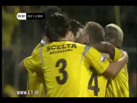 YouTube voorvertoningsafbeelding