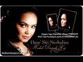 Ku Mahu by Siti Nurhaliza...From her latest upcoming album,Hadiah Daripada Hati....Ku Mahu(What I Wanted) from her latest album called Hadiah Daripada Hati(A Gift From Heart)...Would be release on 10 Dis 2007....