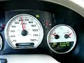 F150 Gas Mileage F150 Gas Mileage