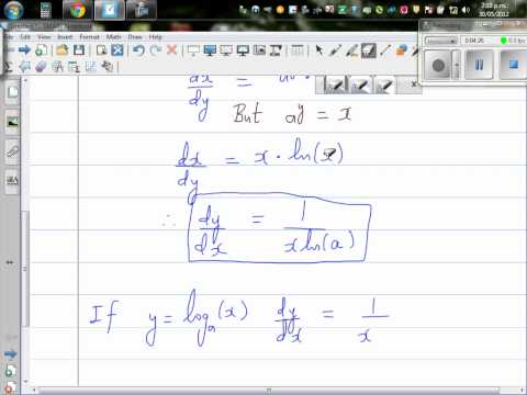 how to prove the derivative of log x