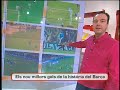 Top 9 Barcelona goals (TV3) Top 9 Barcelona goals (TV3)