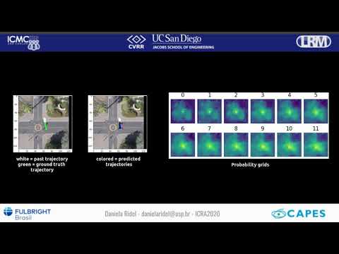 Trajectory Forecasting