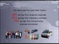 ELEKTROMED - Digital Metering Systems